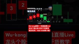 1分钟学会顾比倒数K线-识别多空趋势（高手必学） #投資 #投資心法 #熱門 #大熱門 #股市 #trading #美股
