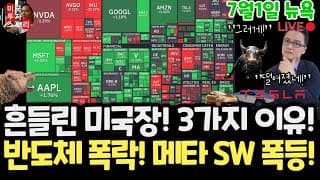 미국주식시황/반도체 SOXL 스페이스X 캐터필러 폭락! 메타 SW급등! 테슬라 엔비디아 구글 애플 아마존 아이온큐 삼성전자 하이닉스 마이크론 테크놀로지 브로드컴 인텔AMD샌디스크
