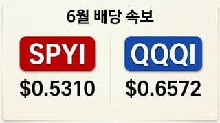 배당률 12~15% [SPYI & QQQI] 6월 배당 속보