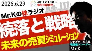 【押し目か停滞か】反発ならこのライン