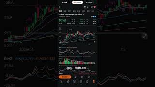 今天大跌不用慌！资金可能正在偷偷切换下一个暴涨板块