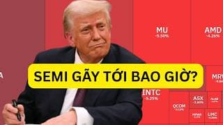 BẢNG LƯƠNG GÃY VỀ 57K, THẤT NGHIỆP 4.2%, IRAN KHÔNG BÁN ĐƯỢC DẦU?