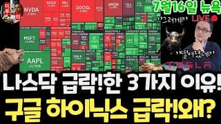 미국주식시황/반도체 구글 급락!왜? 테슬라 스페이스X 엔비디아 애플 아마존 메타 아이온큐 삼성전자 하이닉스 마이크론 테크놀로지 브로드컴 인텔 AMD 샌디스크 인텔 넷플릭스 ISRG