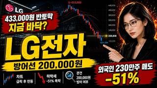 [LG전자 주가 전망] 200,000원 무너지면 어디까지? 지금이 바닥일까 더 빠질까? #LG전자
