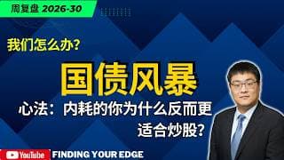 美债巨震警报！我为何果断清仓多头？大跌应对与期权风控布局