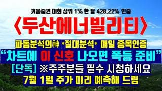 《파동분석의神》 두산에너빌리티 "리벨런싱 끝! 외인 큰손 물량 포착" [단독] ※주주분들 필수 시청하세요 7월 1일 주가 미리 예측해 드림