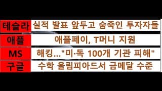 [News] 테슬라(Tesla), 애플(Apple), 마이크로소프트(MS), 구글(Google)
