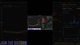 MRAM Gamma Squeeze & SNDK $4,000 Target The May 27, 2026 Update