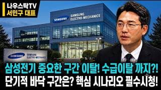 [삼성전기] 삼성전기 삼성전기 중요한 구간 이탈! 수급이탈 까지?!  단기적 바닥 구간은? 핵심 시나리오 필수시청 #삼성전기