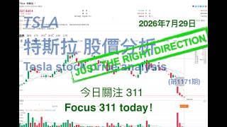 TSLA 特斯拉 股票价格走势的分析 2026年7月29日（第1171期） #Tesla #K线技术分析