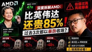 深度拆解AMD：比英伟达还贵85%，过去3次都以暴跌收场？