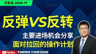 反弹还是诱多？我们应对之道