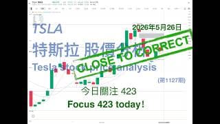 TSLA 特斯拉 股票价格走势的分析 2026年5月26日（第1127期） #Tesla #K线技术分析