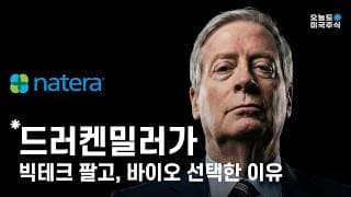 드러켄밀러, 캐시우드, 론바론, 레이달리오가 매수하고 있는 기업은?