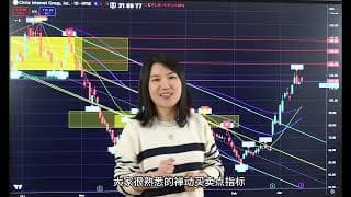 3月15日一周美股复盘，下周开启回调？美股与原油完全相反走势；26年新常态继续加剧；下周走势技术分析及应对策略；SPY, QQQ关键点位和目前牛熊情况；资金重点热门板块及领导个股及交易计划等