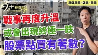 美伊戰爭升溫｜或將出現終極一跌？｜投資者有咩注意？【炒+經濟學】｜短炒波士 Ringo #股票  #納指 #投資 daytradingsuccess