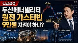 [두산에너빌리티 주가 전망] 외국인 매도 후 반등, 9만원 지켜야 하나? #두산에너빌리티주가전망 #두산에너빌리티목표가 #두산에너빌리티