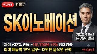 [SK이노베이션 주가 전망] 그룹주 동반 강세 잭팟! 11만원 매물벽 돌파 전 이 자리 놓치면 끝 #SK이노베이션주가전망 #SK이노베이션목표가 #SK이노베이션