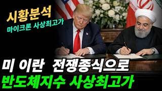 (시황분석) 기다리면 기회는 또온다.포모에 싸여 충동 매매하지 말자