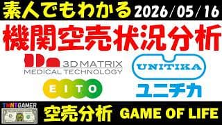 【空売分析】スリー・ディー・マトリックス！ユニチカ！ASAHI EITO ホールディングス！【20260516】
