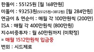 서브계좌에 매월 1512만원 이상씩 입금하는 이유