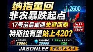 26/6/15  纳指重回非农暴跌起点，17号前后或迎关键回测.特斯拉冲击420，大盘能否站稳26000成为关键
