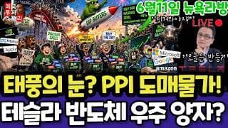 미국주식/PPI 생산자 도매물가지수(편집본)/테슬라 엔비디아 구글 애플 아마존 메타 아이온큐 삼성전자 하이닉스 마이크론 테크놀로지 브로드컴 인텔 AMD 코어위브 샌디스크 델 루멘텀