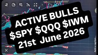 #SPY #QQQ #IWM  WEEKLY MARKET UPDATE VIDEO #tsla #mu #msft