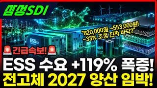 [삼성SDI] -33% 조정 끝났나? 전고체 시간이 왔다 #삼성SDI