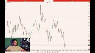 TRADING GBPUSD