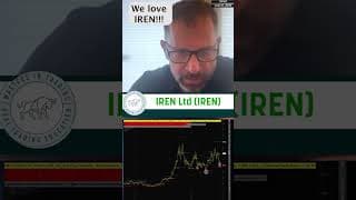 Missing $IREN's Last Run Hurt — My Scanner Says the Same Setup Just Fired Again