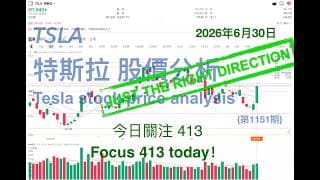 TSLA 特斯拉 股票价格走势的分析 2026年6月30日（第1151期） #Tesla #K线技术分析