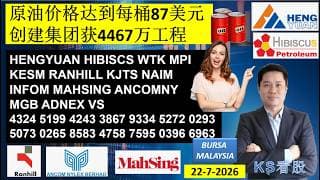 KS看股 | 马股 KLSE BURSA 分享 | 22-7-2026 |原油价格达到每桶87美元 | 创建集团获4467万工程 | HENGYUAN HIBISCS WTK MPI KESM VS