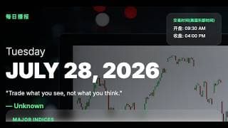 【美股期权】7/28/26  每日播报