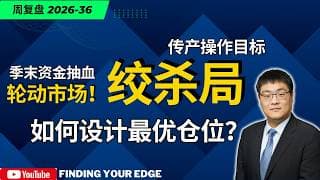 散户为何在“轮动市”被反复绞杀？全职交易员都在用的“凯利公式”风控底牌！