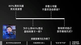 【限时公开】个体创业后，才发现打工最让我难受的，是“沟通税”