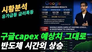 (시황분석) 금리를 이기는 곳에 투자하자!!!