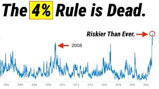 The 4% Rule Is More Dangerous Than Ever.