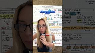 The TRUTH about AI Stock Prices (Michael Burry Depreciation Debate)
