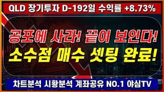 2026년 7월 30일(목)ㅣ공포에 사라! 끝이 보인다! 감정무시 기계적 소수점 매수 셋팅 완료ㅣQLD 장기투자 192일차 [차트분석 시황분석 멘탈케어 경제적자유 노후준비]