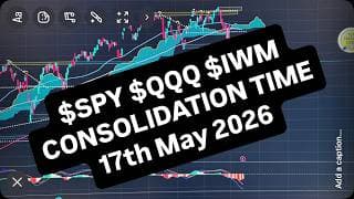 #SPY #QQQ $IWM consolidation  #MU #SNDK #INTC #NVDA
