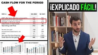 Aprende a Leer los Resultados de Compañías en 15 minutos [PASO a PASO]