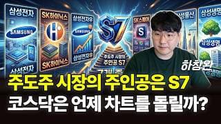 [마감시황] 위태위태한 코스닥, '이 라인'을 돌파해야 합니다!