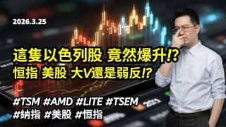 【圆通环球冠名赞助】🚀這隻以色列股竟然爆升!? 恒指 美股 大V還是弱反!?
