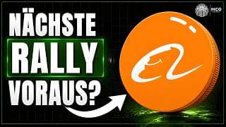 Startet Alibaba eine weitere Rally?
