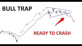 Technical Analysis of Stocks: SPY / QQQ / NVDA / TSLA / AMD / PLTR / IREN / HOOD