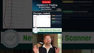This Scanner Catches Insider Trades Before the News #unusualoptionsactivity