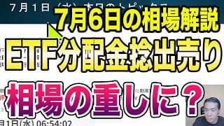 7月6日（月）米国市場独立記念日で休場