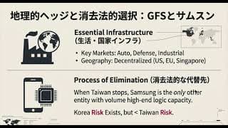 【台湾有事】半導体株は暴落？「壊滅する銘柄」と「唯一の避難先」の仮説
