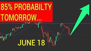 is this a BEAR TRAP?! we will find out in the next 2 trading sessions